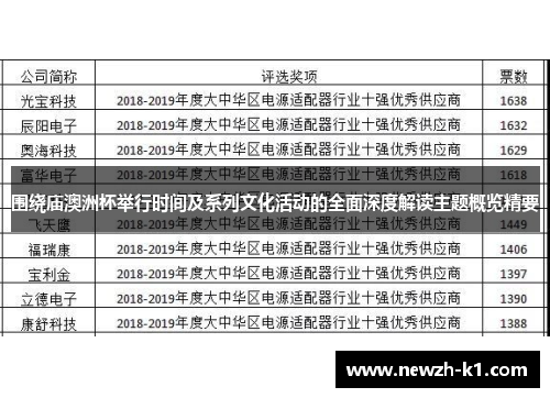 围绕庙澳洲杯举行时间及系列文化活动的全面深度解读主题概览精要