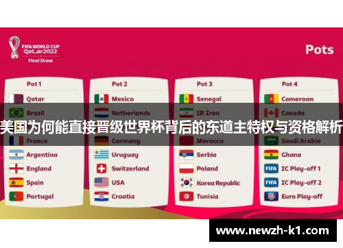 美国为何能直接晋级世界杯背后的东道主特权与资格解析