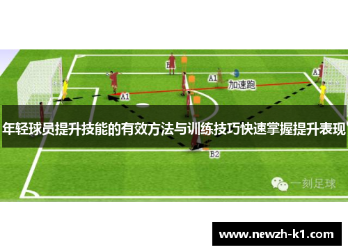 年轻球员提升技能的有效方法与训练技巧快速掌握提升表现