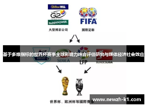 基于多维指标的世界杯赛事全球影响力综合评估研究与媒体经济社会效应