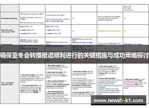 确保亚冬会转播报道顺利进行的关键措施与成功策略探讨
