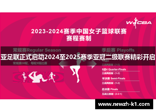 亚足联正式启动2024至2025赛季亚冠二级联赛精彩开启