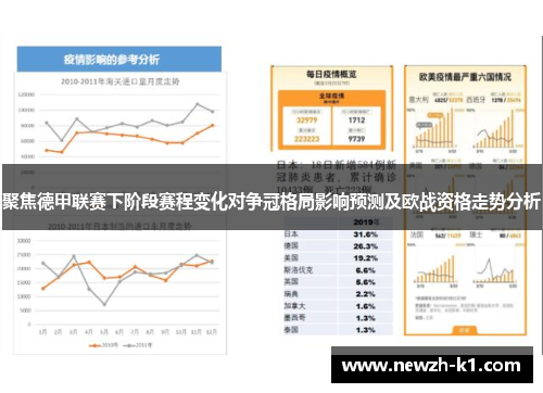 聚焦德甲联赛下阶段赛程变化对争冠格局影响预测及欧战资格走势分析